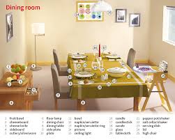 dining table noun definition