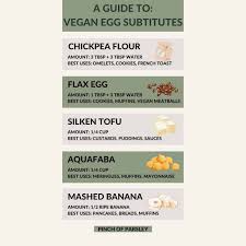 vegan egg subsutes for baking