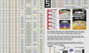 Motorcycle Battery Conversion Chart 1stmotorxstyle Org
