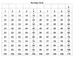 Number Grid 0 To 110 Number Grid Math Numbers Number Chart