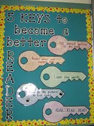 Keys To Becoming A Better Reader Could Have 7 Or Whatever