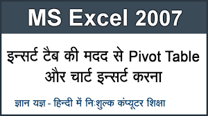 how to insert pivot table chart in ms
