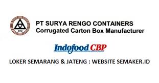 Alamat email anda tidak akan dipublikasikan. Loker Pt Surya Rengo Containers Semarang Staff Finance Accounting Purchasing Terbit Februari 2019