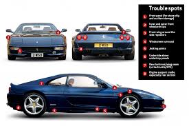Other 1997 body shapes and variants of this base model: Ferrari F355 Buyer S Guide What To Pay And What To Look For Classic Sports Car