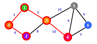 freeCodeCamp gambar png