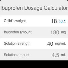 Ibuprofen Dosage Calculator Omni