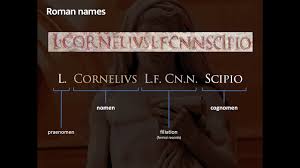 roman names and numbers you
