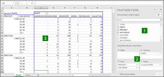 excel pivot tables 101 how to boost
