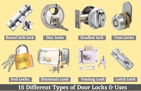 types of door locks enhance home