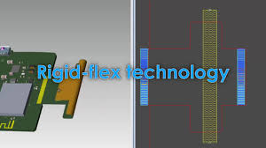 Everything You Need To Know About Rigid Flex Pcb Design