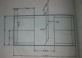 draw and label a badminton court with