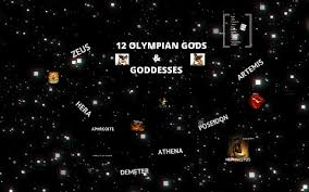 12 Olympian Gods And Goddesses By Handan Aydın On Prezi