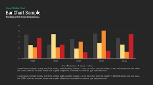 Sample Bar Chart Powerpoint Template And Keynote Slide
