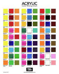 acrylic color mixing chart art print by