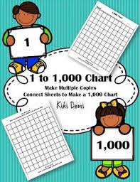 Blank 1 000 Chart Kiki Demi Writing Numbers Chart Diagram