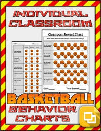 Basketball Individual Classroom Behavior Charts Editable On Google Slides