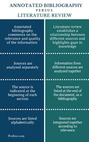 II  LITERATURE SUMMARY   Transit Oriented and Joint Development    