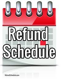 2017 Irs Refund Cycle Chart For Tax Year 2016 Irs Refund
