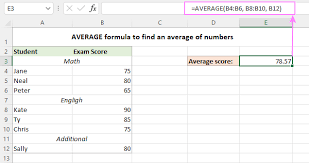 Calculate Average In Excel Formula