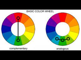 color theory for makeup you