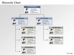 Business Framework Hierarchy Chart Powerpoint Presentation