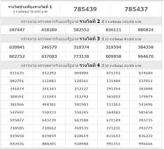 Thai Lottery Results 1st November 2016 Live Kerala