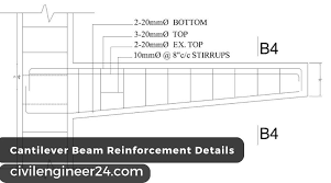 cantilever beam reinforcement details
