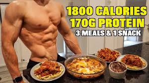 meal plan for fat loss muscle gain