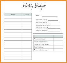 Weekly Cash Flow Budget Template Excel Sheet And Spreadsheet