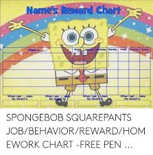 Names Reward Chart My Rewd Spongebob Squarepants