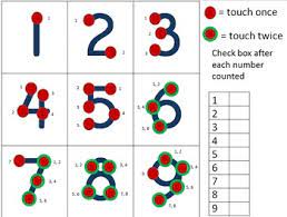Using the multisensory approach of touch math to teach basic math . Touchpoint Math Worksheets Teaching Resources Tpt