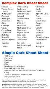 List Of Complex Carbs And Simple Carbs Google Search In