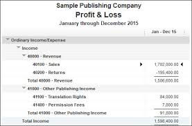 Quickbooks Revenue Accounts Royalty Software
