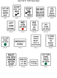 traffic signs and signals flashcards