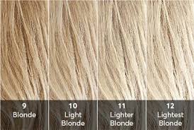 Get rid of yellow tones in your. Which Wella Toner Should I Use For My Bright Yellow Bleached Hair For The End Result Being Platinum White Or Do I Need To Bleach Again First Quora