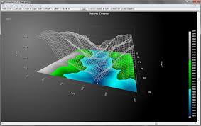 Data Visualization Net C Charts Exe Svg Html5