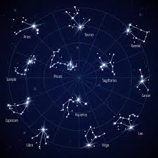 Vector Sky Star Map With Constellations Stars Vector