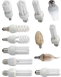 Choosing The Light Bulb Pros And Cons Of Different Light