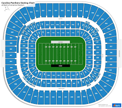 bank of america stadium seating charts