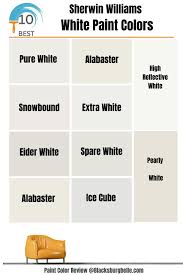 10 best sherwin williams white paint