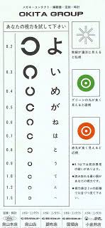 Here And There Japan Eye Chart