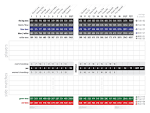 Big Sky Golf Club Scorecard | Pemberton Golf Course