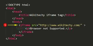 html tutorial iframe in html