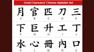 the abcs of how not to learn mandarin