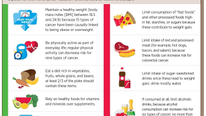 high sodium fruits health risks for