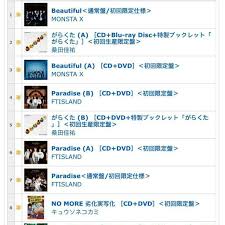 Monsta X Beautiful Jp Ver 170823 Daily Chart Oricon 1