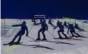 motion picture of a giant slalom turn