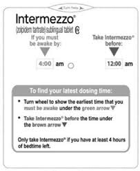 Intermezzo Zolpidem Tartrate Uses Dosage Side Effects