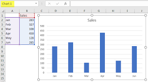 Naming Charts In Excel A4 Accounting
