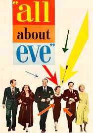 all about eve streaming where to watch